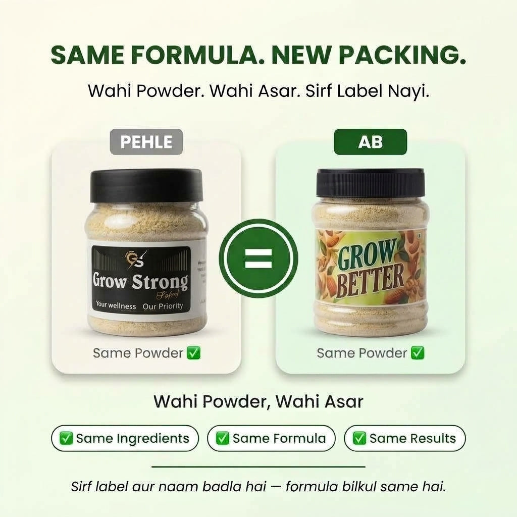 Grow Better Herbal Power – Natural Energy & Strength Formula